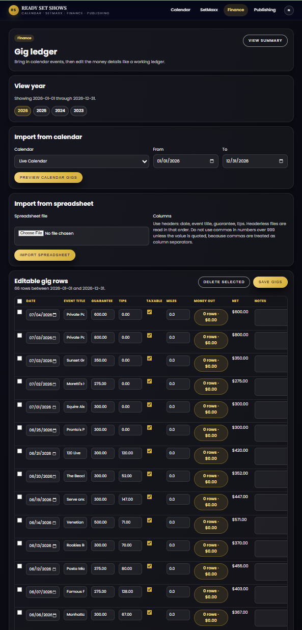 Ready Set Shows finance ledger